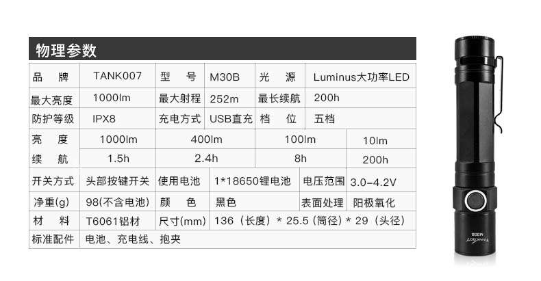 M30B中文詳情頁(yè)_11.jpg